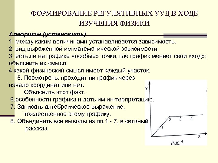 ФОРМИРОВАНИЕ РЕГУЛЯТИВНЫХ УУД В ХОДЕ ИЗУЧЕНИЯ ФИЗИКИ Алгоритм (установить) 1. между каким величинами устанавливается