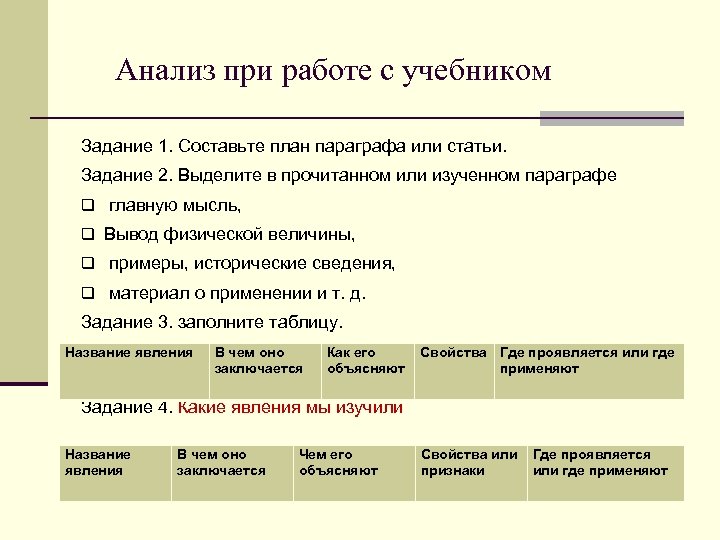 Анализ при работе с учебником Задание 1. Составьте план параграфа или статьи. Задание 2.