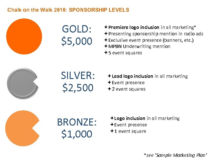 Chalk on the Walk 2010: SPONSORSHIP LEVELS GOLD: $5, 000 SILVER: $2, 500 BRONZE: