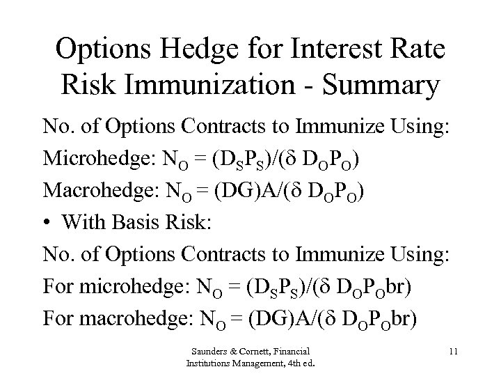 Options Hedge for Interest Rate Risk Immunization - Summary No. of Options Contracts to