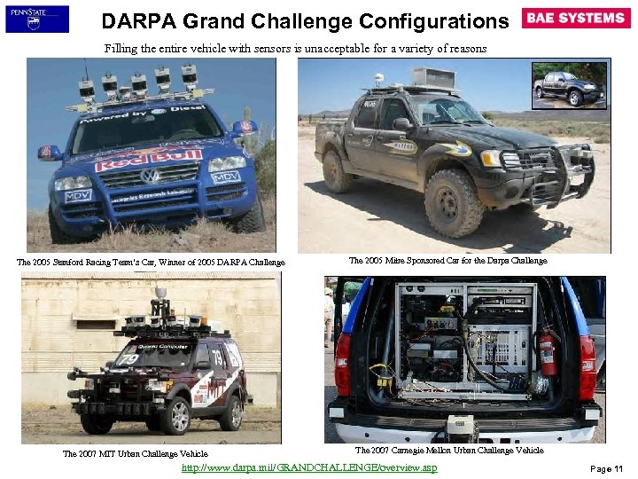 DARPA Grand Challenge Configurations Filling the entire vehicle with sensors is unacceptable for a