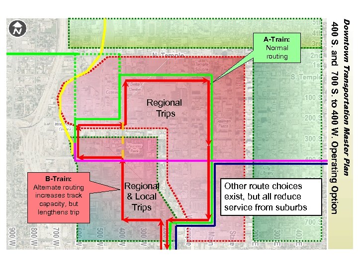 B-Train: Alternate routing increases track capacity, but lengthens trip Regional & Local Trips Other