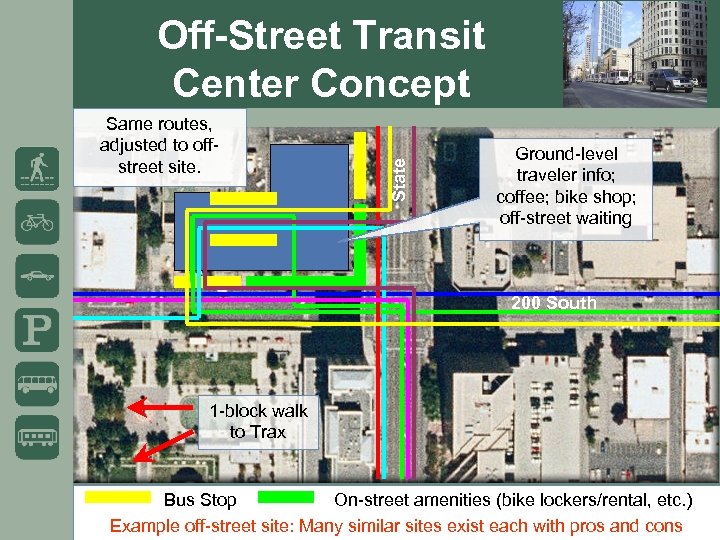 Same routes, adjusted to offstreet site. State Off-Street Transit Center Concept Ground-level traveler info;