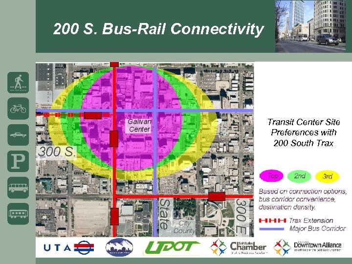 200 S. Bus-Rail Connectivity Transit Center Site Preferences with 200 South Trax 