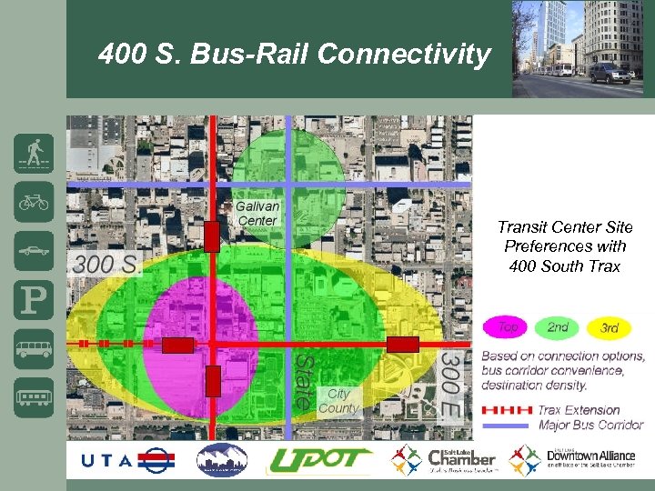 400 S. Bus-Rail Connectivity Transit Center Site Preferences with 400 South Trax 