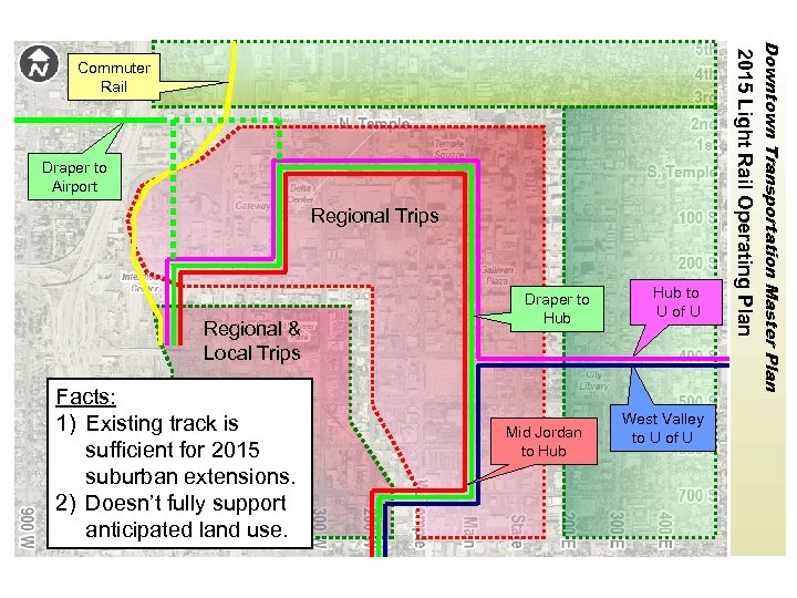 Regional Trips Regional & Local Trips Facts: 1) Existing track is sufficient for 2015