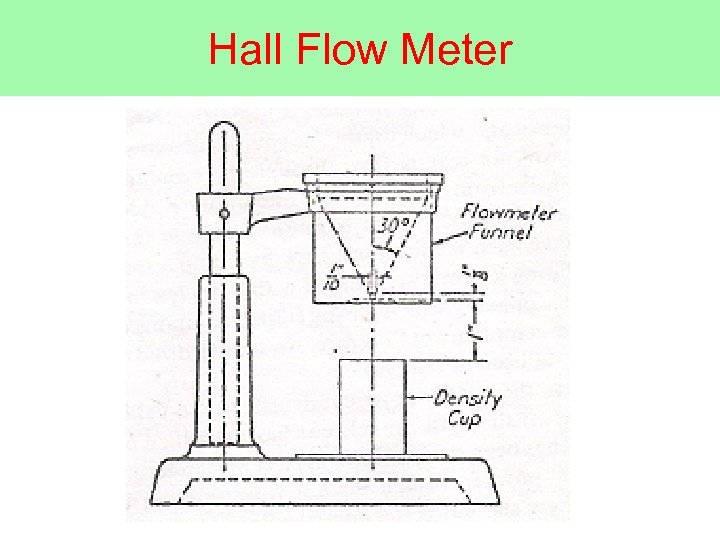 Hall Flow Meter 