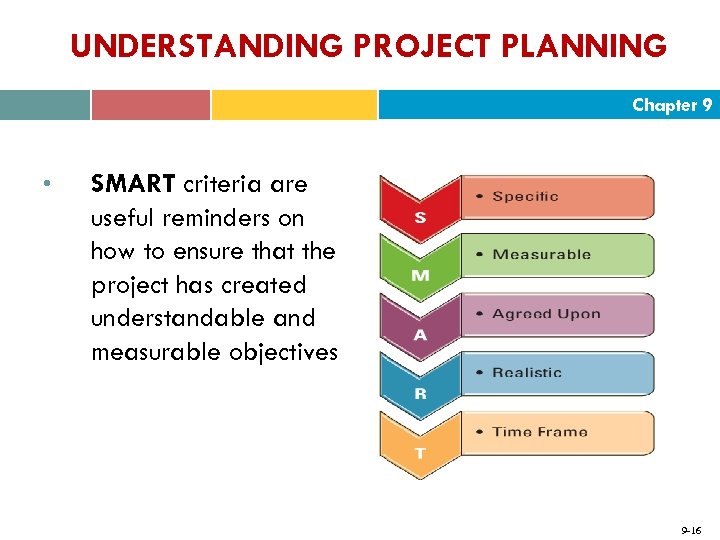 UNDERSTANDING PROJECT PLANNING Chapter 9 • SMART criteria are useful reminders on how to