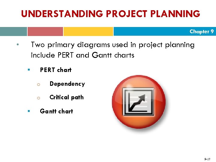 UNDERSTANDING PROJECT PLANNING Chapter 9 Two primary diagrams used in project planning include PERT