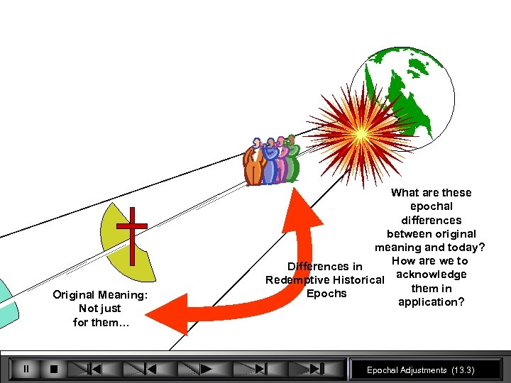 Application: “for us” But not directly for us “on whom the fulfillment of the