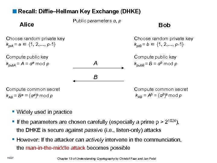 <Recall: Diffie–Hellman Key Exchange (DHKE) Public parameters α, p Alice Bob Choose random private