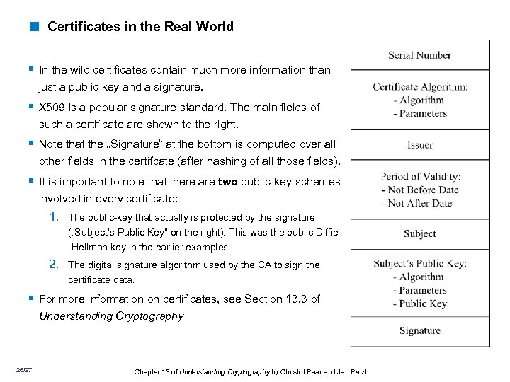 < Certificates in the Real World § In the wild certificates contain much more