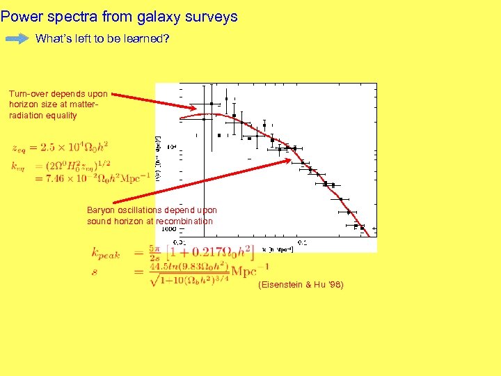 Power spectra from galaxy surveys What’s left to be learned? Turn-over depends upon horizon