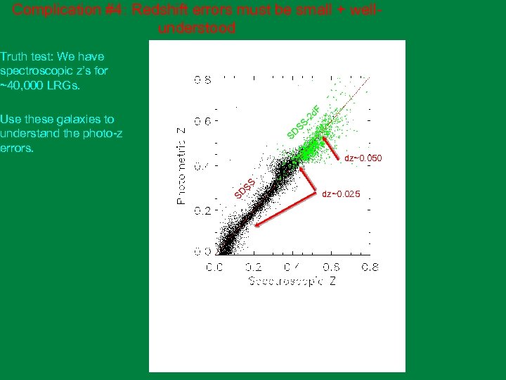 Complication #4: Redshift errors must be small + wellunderstood d. F Truth test: We