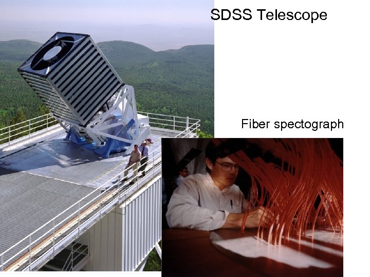 SDSS Telescope Fiber spectograph 