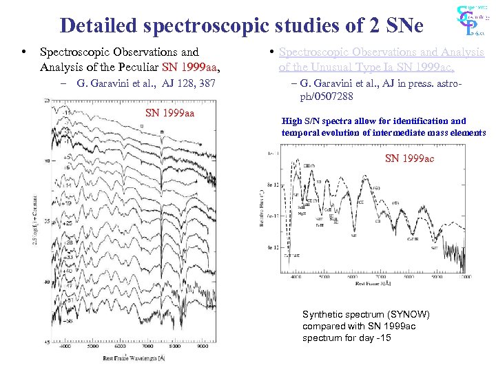 Detailed spectroscopic studies of 2 SNe • Spectroscopic Observations and Analysis of the Peculiar