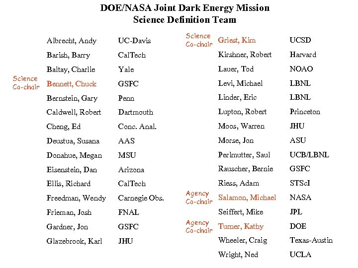 DOE/NASA Joint Dark Energy Mission Science Definition Team Science Griest, Kim Co-chair UCSD Albrecht,