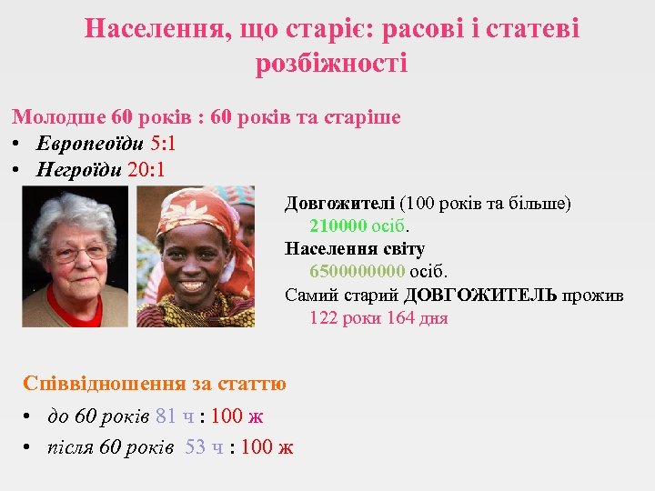 Населення, що старіє: расові і статеві розбіжності Молодше 60 років : 60 років та