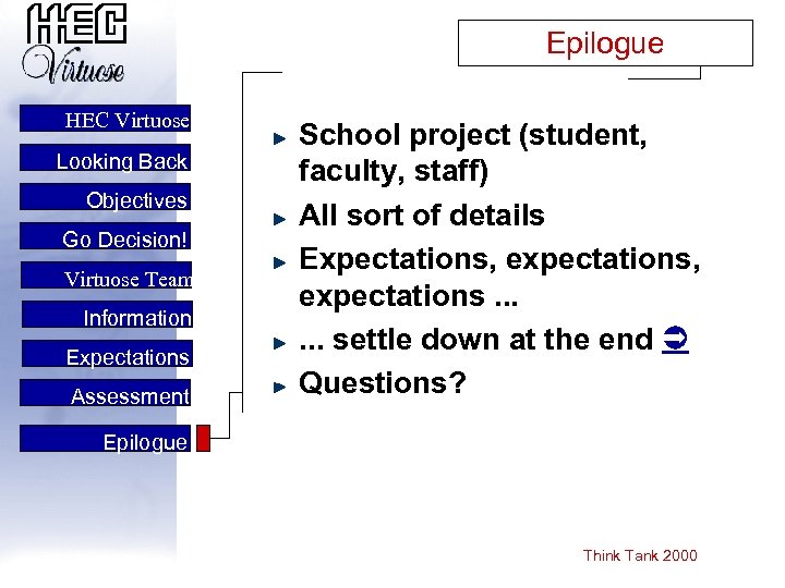 Epilogue HEC Virtuose Looking Back Objectives Go Decision! Virtuose Team Information Expectations Assessment School