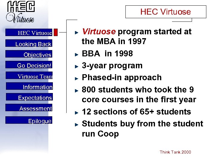 HEC Virtuose Looking Back Objectives Go Decision! Virtuose Team Information Expectations Assessment Epilogue Virtuose