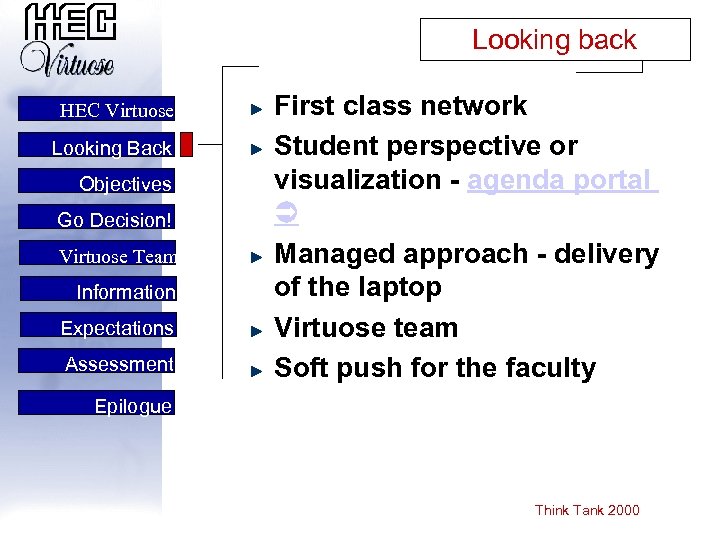 Hec Virtuose Looking Back Project Management Issues Objectives