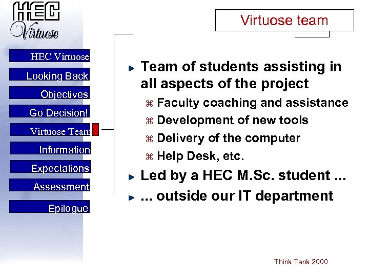 Virtuose team HEC Virtuose Looking Back Objectives Go Decision! Virtuose Team Information Expectations Assessment