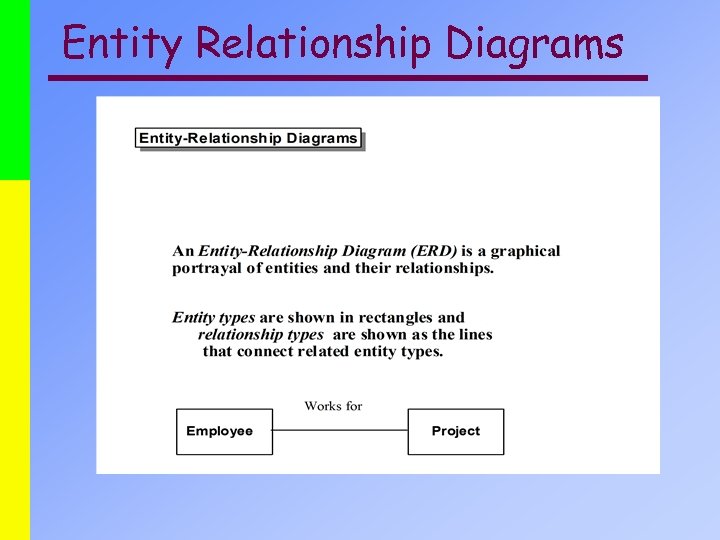 Entity Relationship Diagrams 