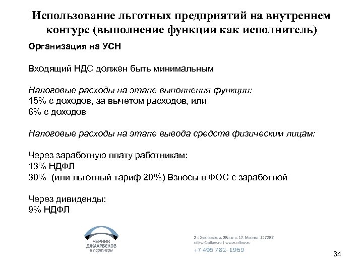 Использование льготных предприятий на внутреннем контуре (выполнение функции как исполнитель) Организация на УСН Входящий
