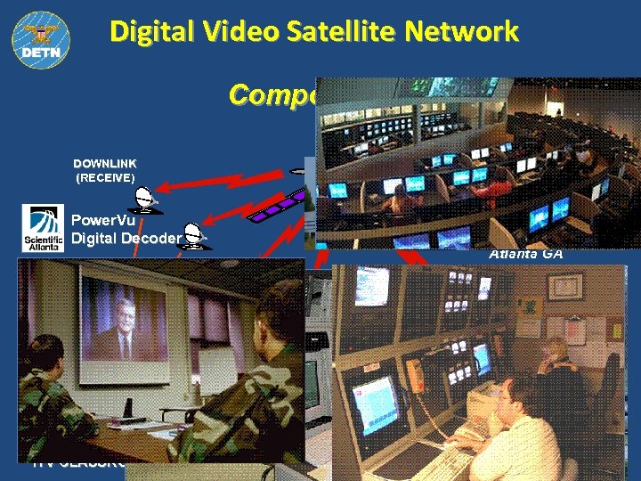 Digital Video Satellite Network Components Technicolor, Inc. Network Operations Center DOWNLINK (RECEIVE) Power. Vu