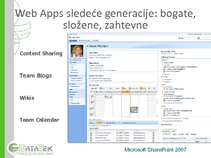 Web Apps sledeće generacije: bogate, složene, zahtevne Content Sharing Team Blogs Wikis Team Calendar