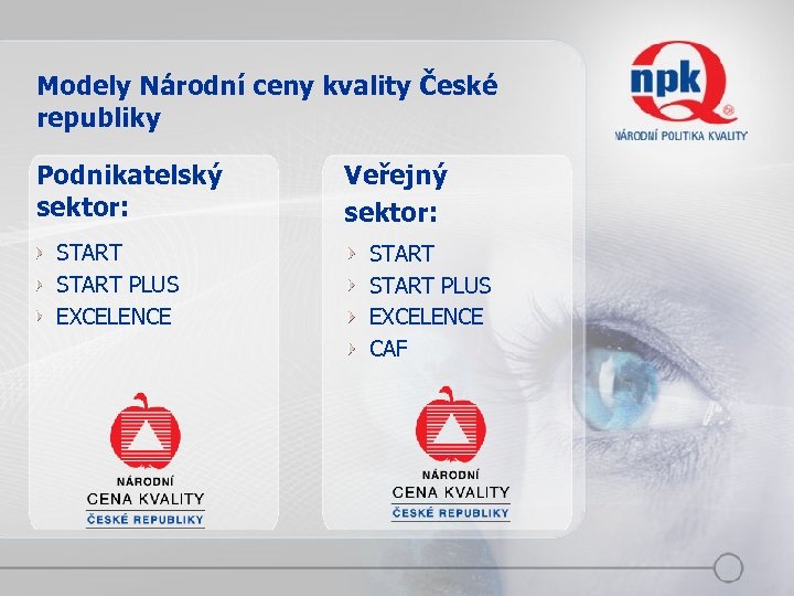 Modely Národní ceny kvality České republiky Podnikatelský sektor: START PLUS EXCELENCE Veřejný sektor: START