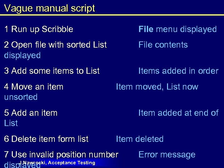 Vague manual script 1 Run up Scribble File menu displayed 2 Open file with