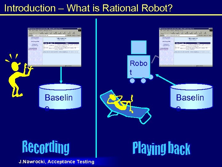 Introduction – What is Rational Robot? Robo t Baselin e J. Nawrocki, Acceptance Testing