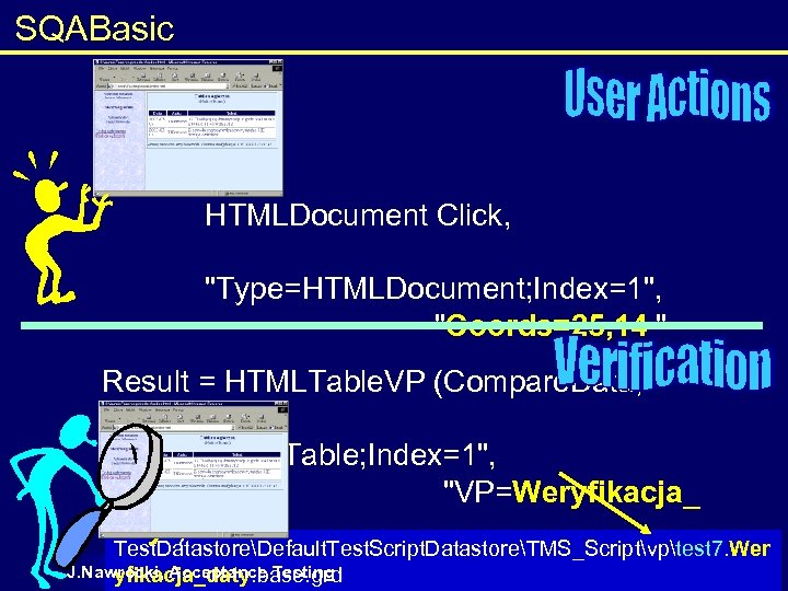 SQABasic HTMLDocument Click, 