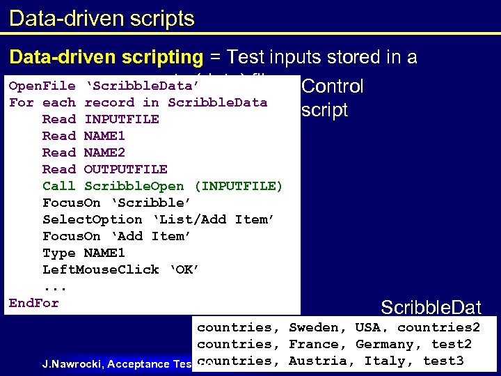 Data-driven scripts Data-driven scripting = Test inputs stored in a separate (data) file. Control