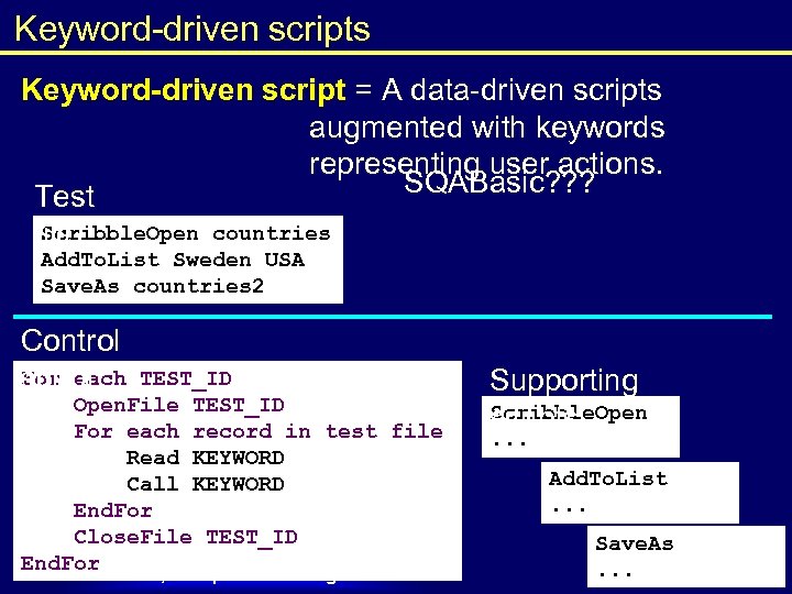 Keyword-driven scripts Keyword-driven script = A data-driven scripts augmented with keywords representing user actions.