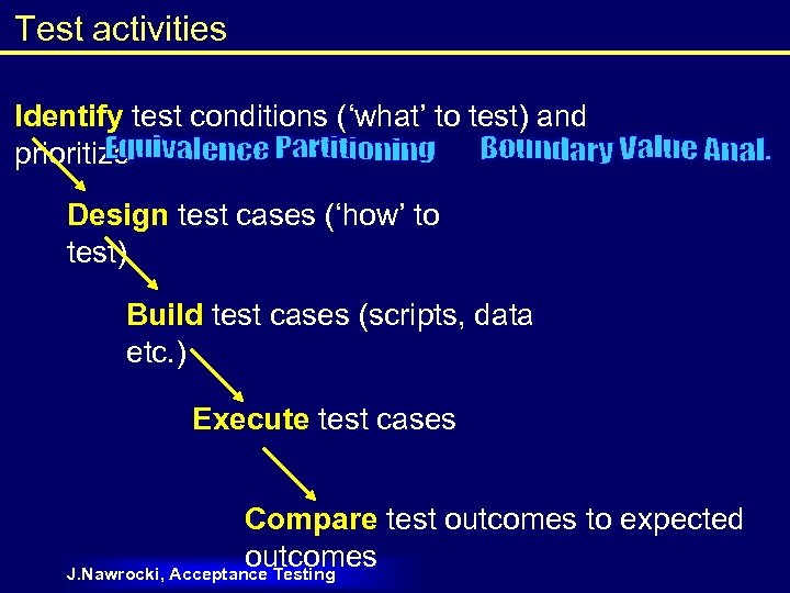 Test activities Identify test conditions (‘what’ to test) and prioritize Design test cases (‘how’