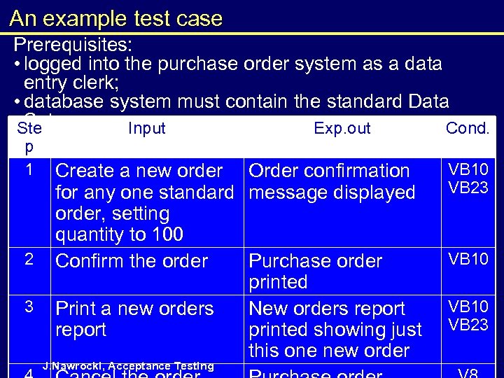 An example test case Prerequisites: • logged into the purchase order system as a
