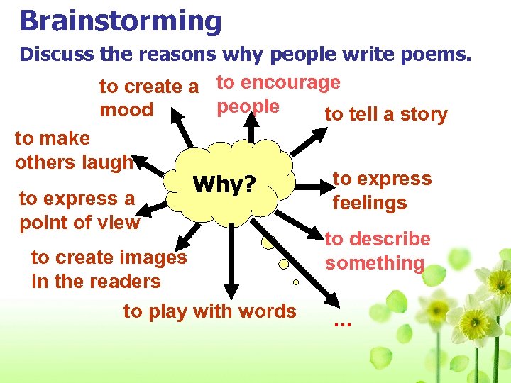 Brainstorming Discuss the reasons why people write poems. to create a to encourage people