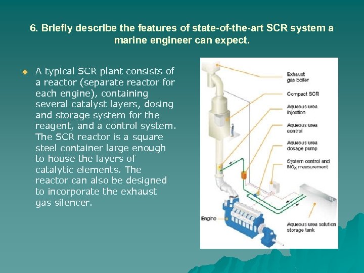 6. Briefly describe the features of state-of-the-art SCR system a marine engineer can expect.