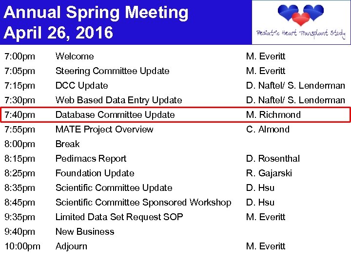 Annual Spring Meeting April 26, 2016 7: 00 pm Welcome M. Everitt 7: 05