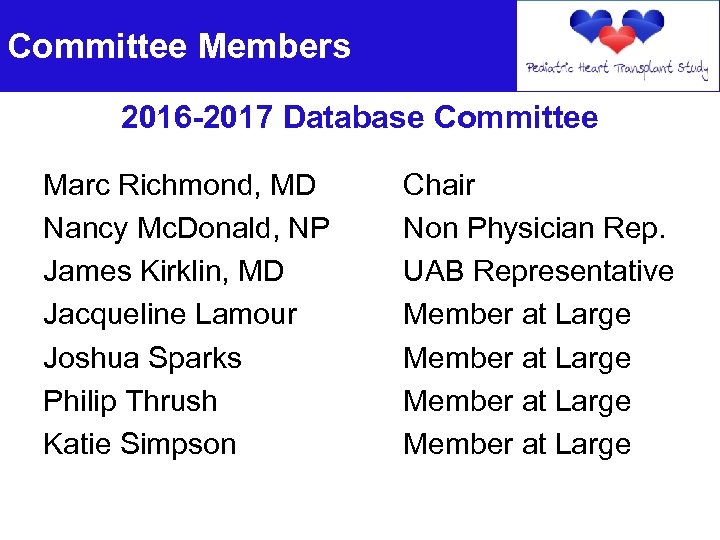 Committee Members 2016 -2017 Database Committee Marc Richmond, MD Nancy Mc. Donald, NP James