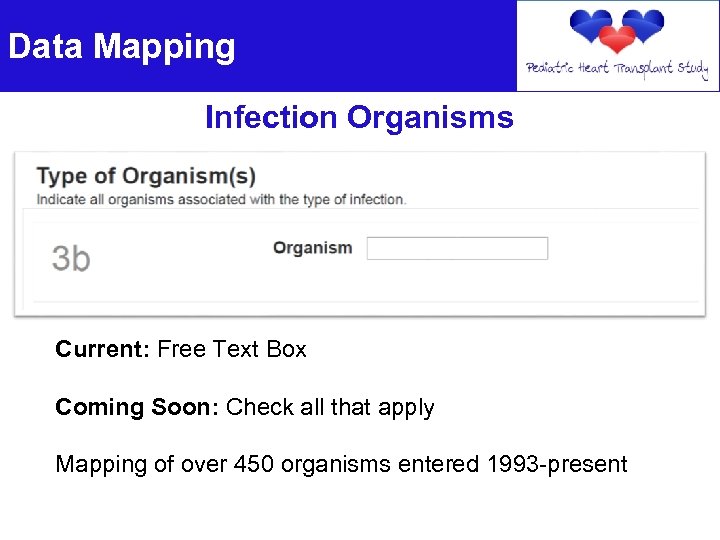 Data Mapping Infection Organisms Current: Free Text Box Coming Soon: Check all that apply