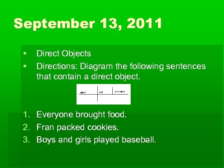 September 13, 2011 Direct Objects Directions: Diagram the following sentences that contain a direct