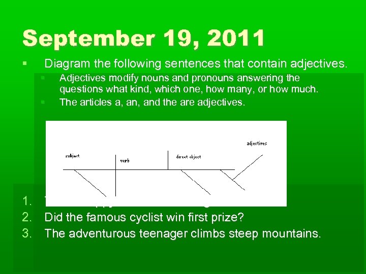 September 19, 2011 Diagram the following sentences that contain adjectives. Adjectives modify nouns and
