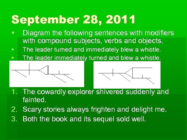 September 28, 2011 Diagram the following sentences with modifiers with compound subjects, verbs and