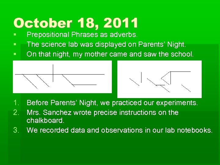 October 18, 2011 Prepositional Phrases as adverbs. The science lab was displayed on Parents’