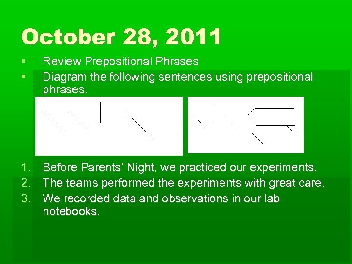 October 28, 2011 Review Prepositional Phrases Diagram the following sentences using prepositional phrases. 1.