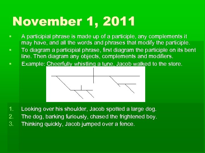 November 1, 2011 A participial phrase is made up of a participle, any complements