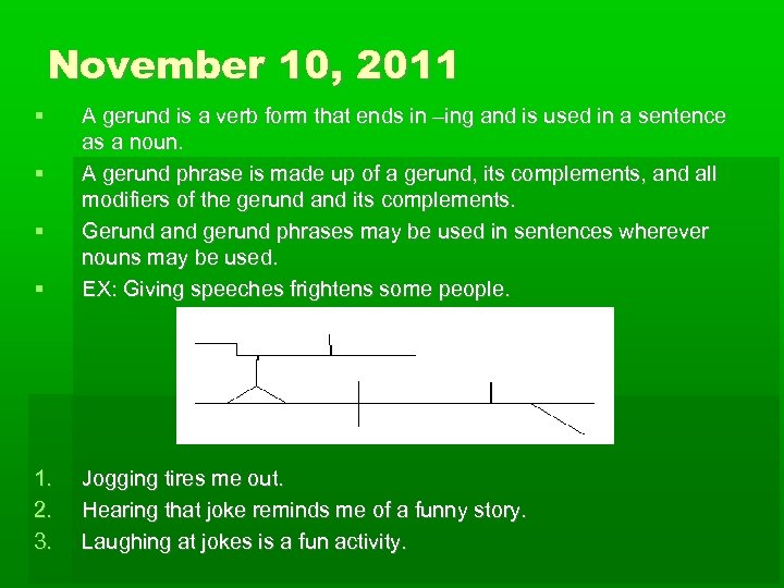 November 10, 2011 A gerund is a verb form that ends in –ing and